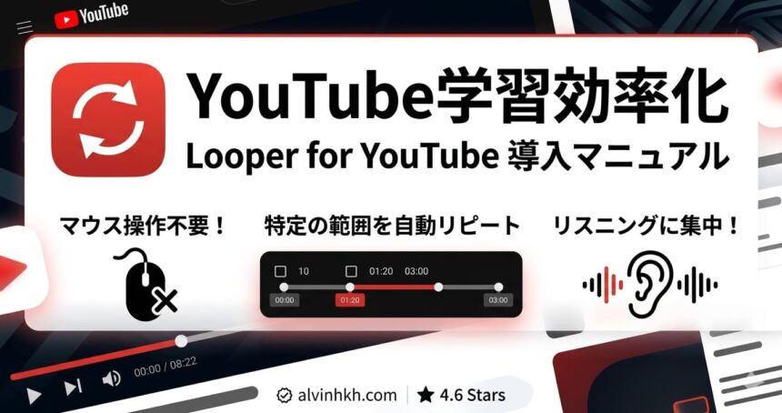 Google 拡張機能 「Looper」