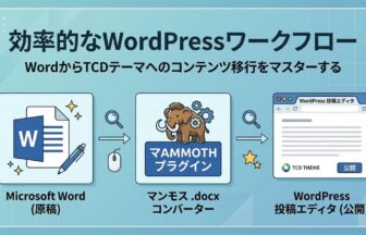 WordPressプラグイン Mammoth .docx converter × TCDテーマ(GENSEN)